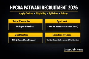 HPCRA Patwari Notification 2026: Complete Recruitment Guide, Eligibility, Syllabus, Salary & Online Form