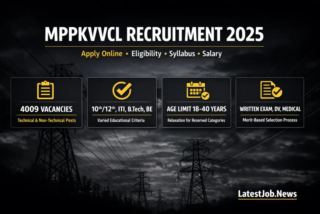 MPPKVVCL Vacancy 2025: 4009 Vacancies, Eligibility, Salary & Apply Online now