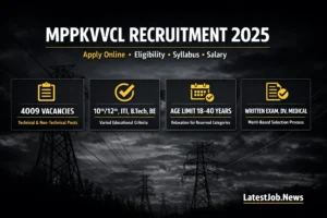 MPPKVVCL Vacancy 2025: 4009 Vacancies, Eligibility, Salary & Apply Online now