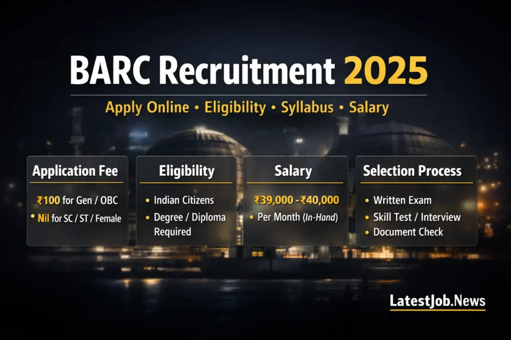 BARC Vacancy 2025 Notification Out | Apply Online, Salary, Eligibility