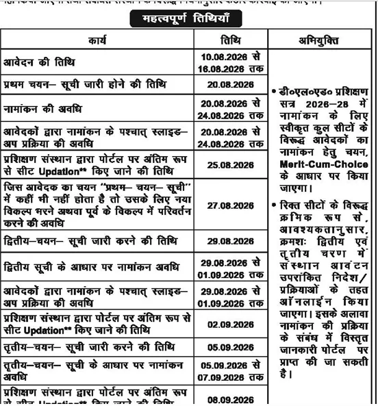 Bihar DElEd Counselling 2026 Important Dates